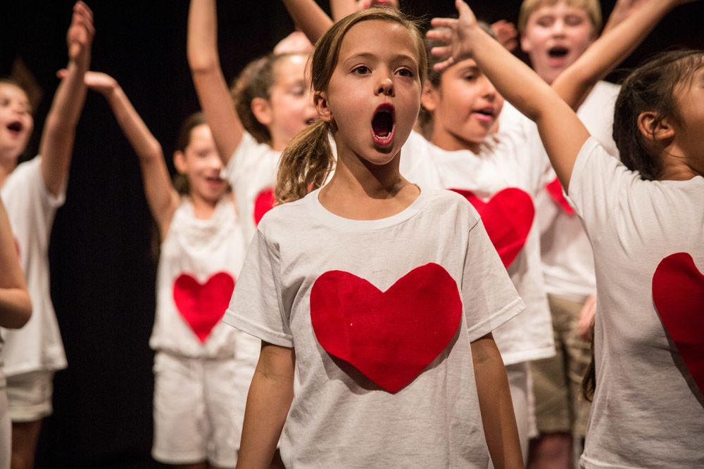 Student Stage: Sofia